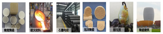 石墨抗氧化劑新聞